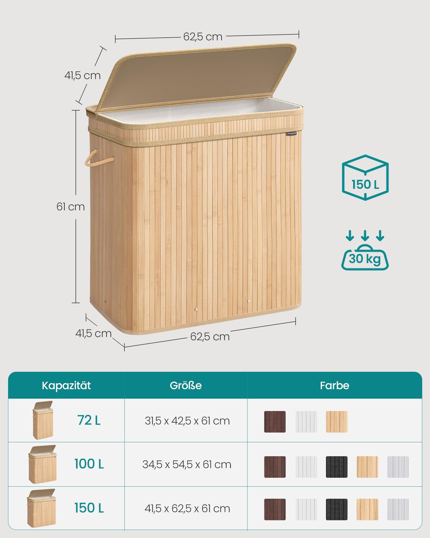 SONGMICS Wäschekorb mit Deckel, Wäschesammler Bambus, Wäschesack herausnehmbar und maschinenwaschbar, mit Griffen, 150 Liter, für Waschküche, Schlafzimmer, Wohnzimmer, naturbeige LCB062N01