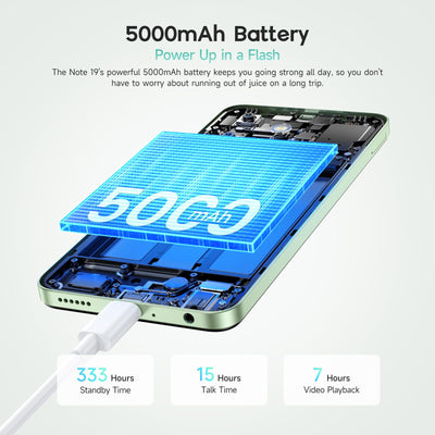 Ulefone Note 19 Handy Android 14 5000mah Octa Core Prozessor 6,56" HD+ 6GB+32GB/512GB SD 8MP+5MP Panorama Kamera 4G Dual SIM Smartphone Ohne Vertrag Face ID GPS OTG 2 Jahre Garantie-Grün