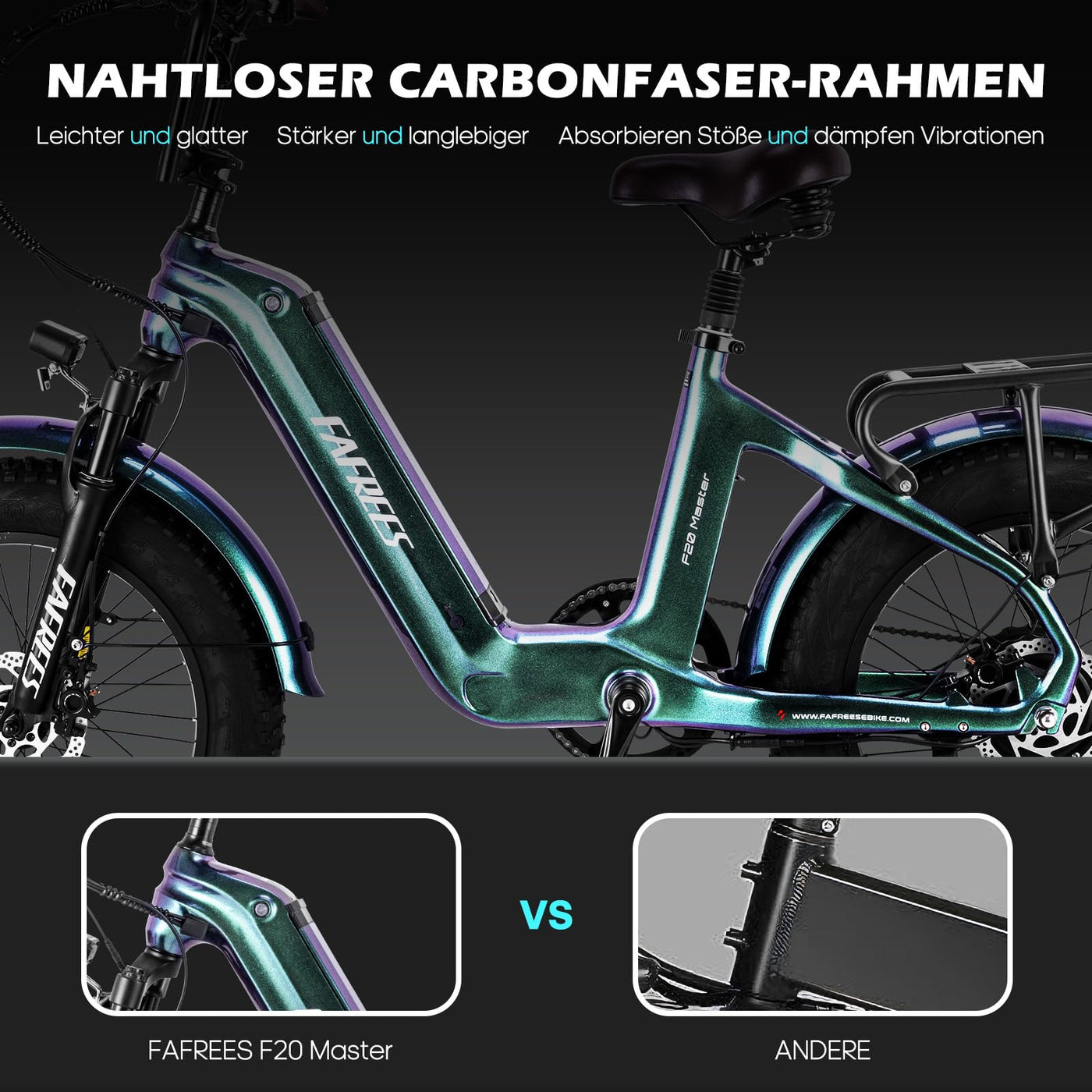 Fafrees E Bike Elektrofahrrad 20 * 4.0 Zoll, F20 Master ebike Hydraulikbremse, e-Bike Herren 22.5Ah 48V Herausnehmbare Akku, Rahmen aus Kohlefaser Pedelec Damen Reichweite 100-160KM (Schwarz)