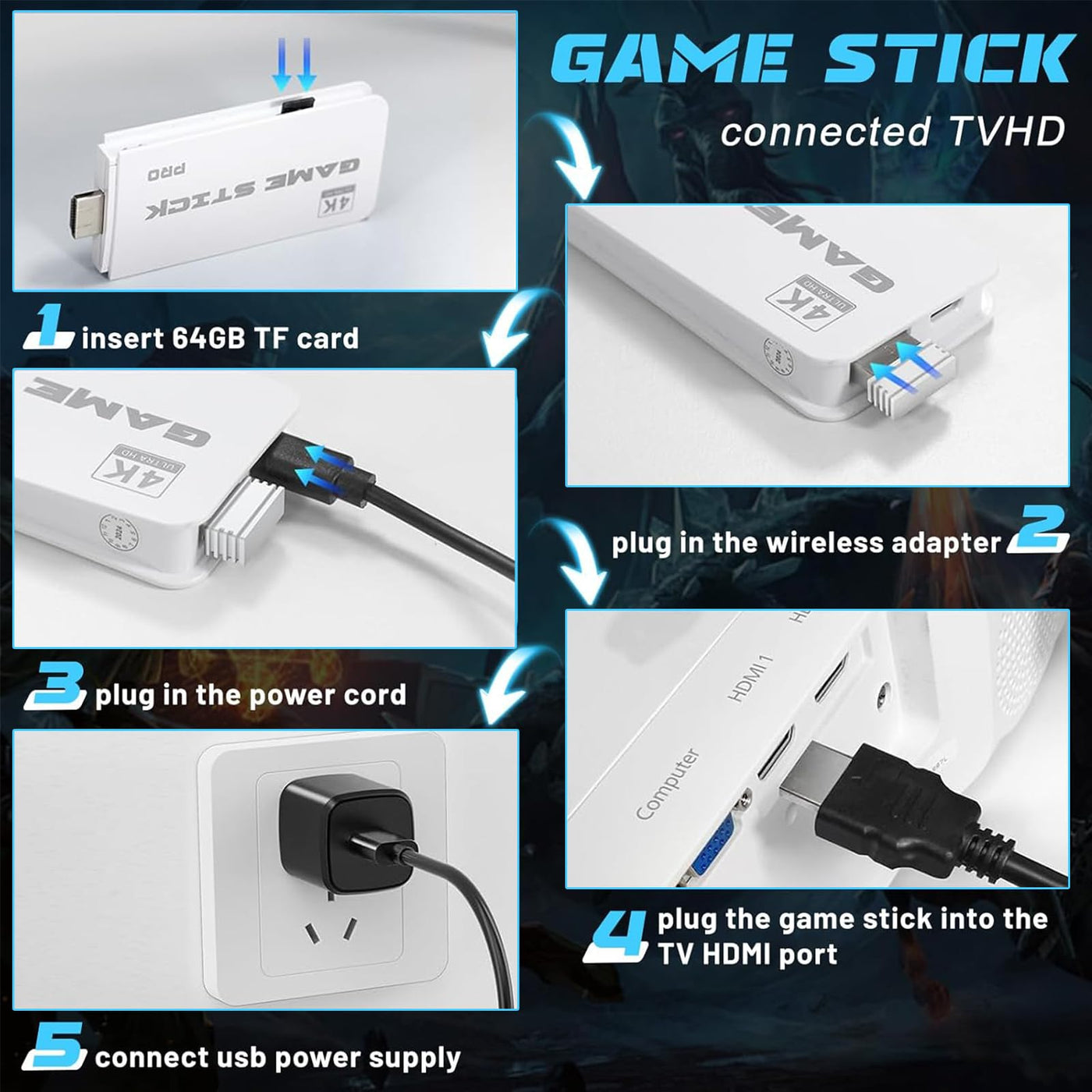 Deluisho M15 Retro Gaming Konsole, Retro Spielekonsole, Game Stick, 4K HD Retro-Gaming-Konsole,Integrierte 20.000+ Klassische Spiele, unterstützt 20+ Simulatoren, mit Zwei drahtlosen Controllern