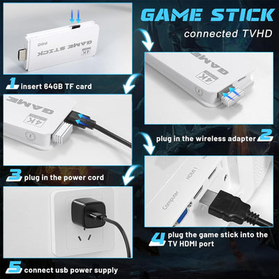 Deluisho M15 Retro Gaming Konsole, Retro Spielekonsole, Game Stick, 4K HD Retro-Gaming-Konsole,Integrierte 20.000+ Klassische Spiele, unterstützt 20+ Simulatoren, mit Zwei drahtlosen Controllern