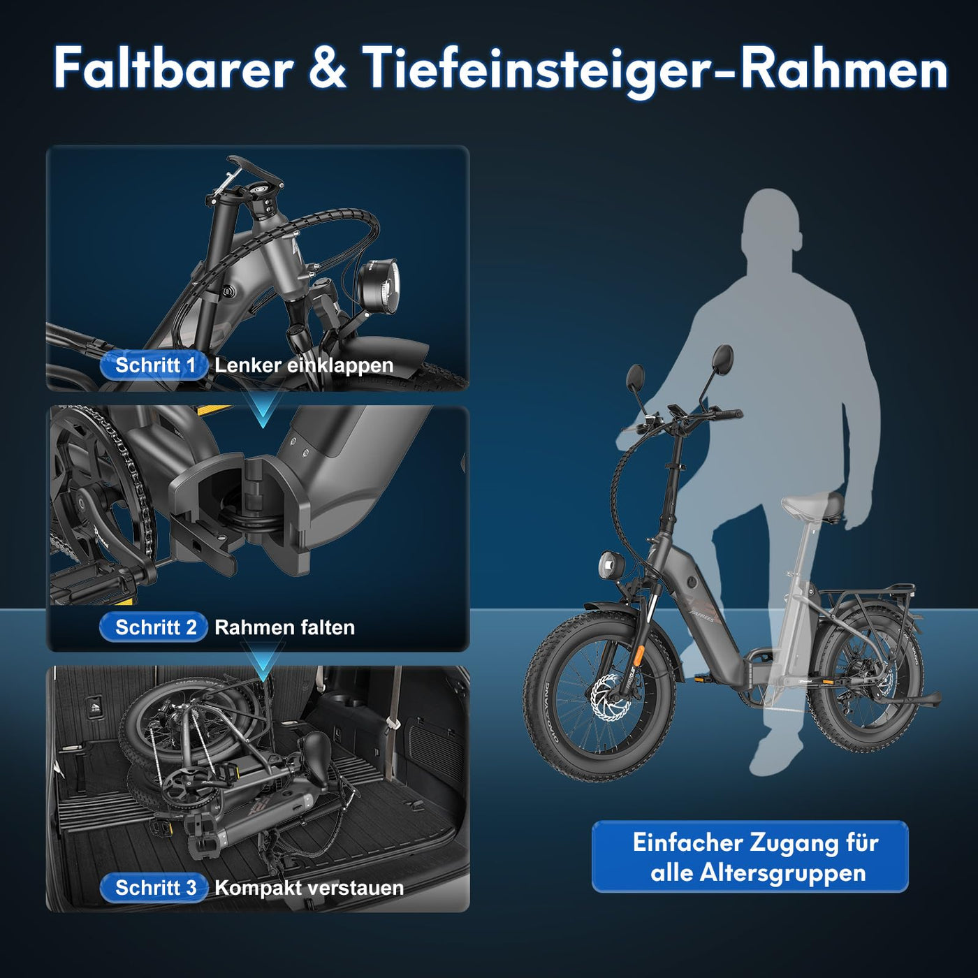 Fafrees FF20 Polar E-Bike Klapprad 20 * 4.0 Zoll, 500W 45km/h ebike Herren Doppelbatterien 24Ah/26.8Ah, Fatbike Damen Reichweite 150km/170km, E-Fahrrad Lagergewicht 150KG (24Ah Batterie, Schwarz)