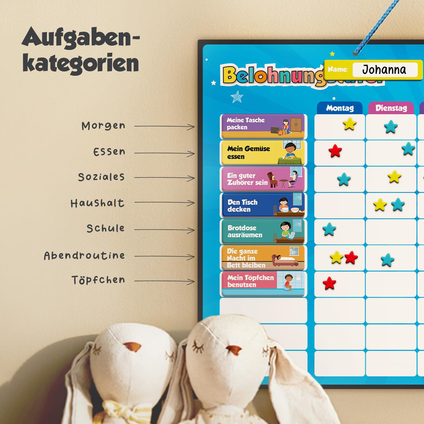 Smart Panda Belohnungstafel für Kinder – 80+ AUFGABEN + 380 Magnete - Belohnungssystem für Verantwortung - Montessori Aufgabenplaner, Magnettafel, Routinchen Wochenplaner Kinder, ab 3 4 5 6 7 8 Jahre