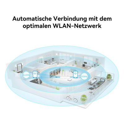 HUAWEI WiFi AX3, Wi-Fi 6 AX3000 Router, Dual-Band, 4 WAN/LAN automatisch Adaptive GE-Ports, HomeSec™ Sicherheit, Keine DSL-Funktion, Ideal für Gaming auf Xbox/PS5/Steam und 8K, exklusiv bei Amazon