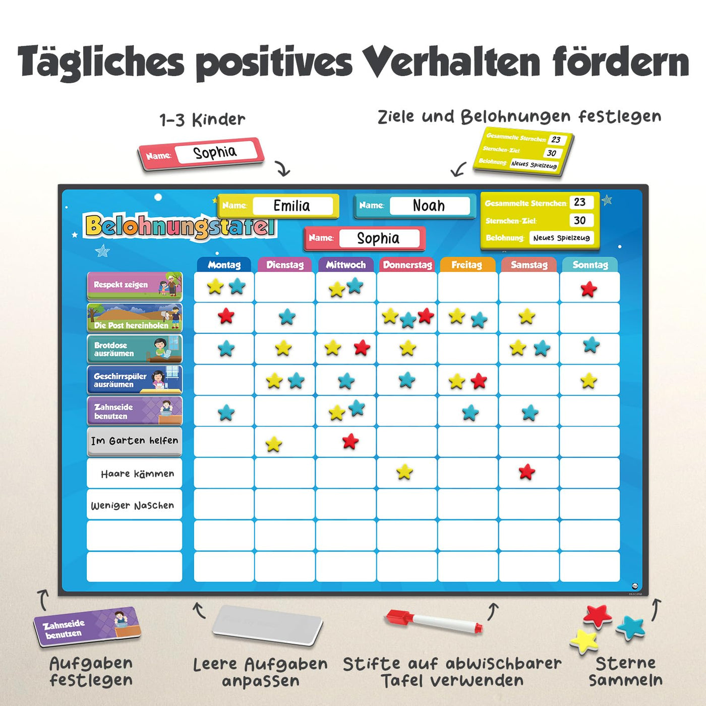 Smart Panda Belohnungstafel für Kinder – 80+ AUFGABEN + 380 Magnete - Belohnungssystem für Verantwortung - Montessori Aufgabenplaner, Magnettafel, Routinchen Wochenplaner Kinder, ab 3 4 5 6 7 8 Jahre