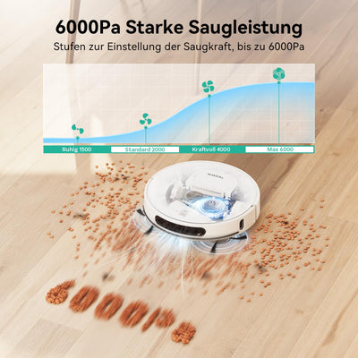 Tesvor S8Pro Saugroboter mit Wischfunktion -6000Pa Staubsauger Roboter 3in1 Roboterstaubsauger+LiDAR-Navigation+240 Min Laufzeit,APP/Alexa Steuerung,ideal für Haustierhaare,Teppiche,Hartböden.