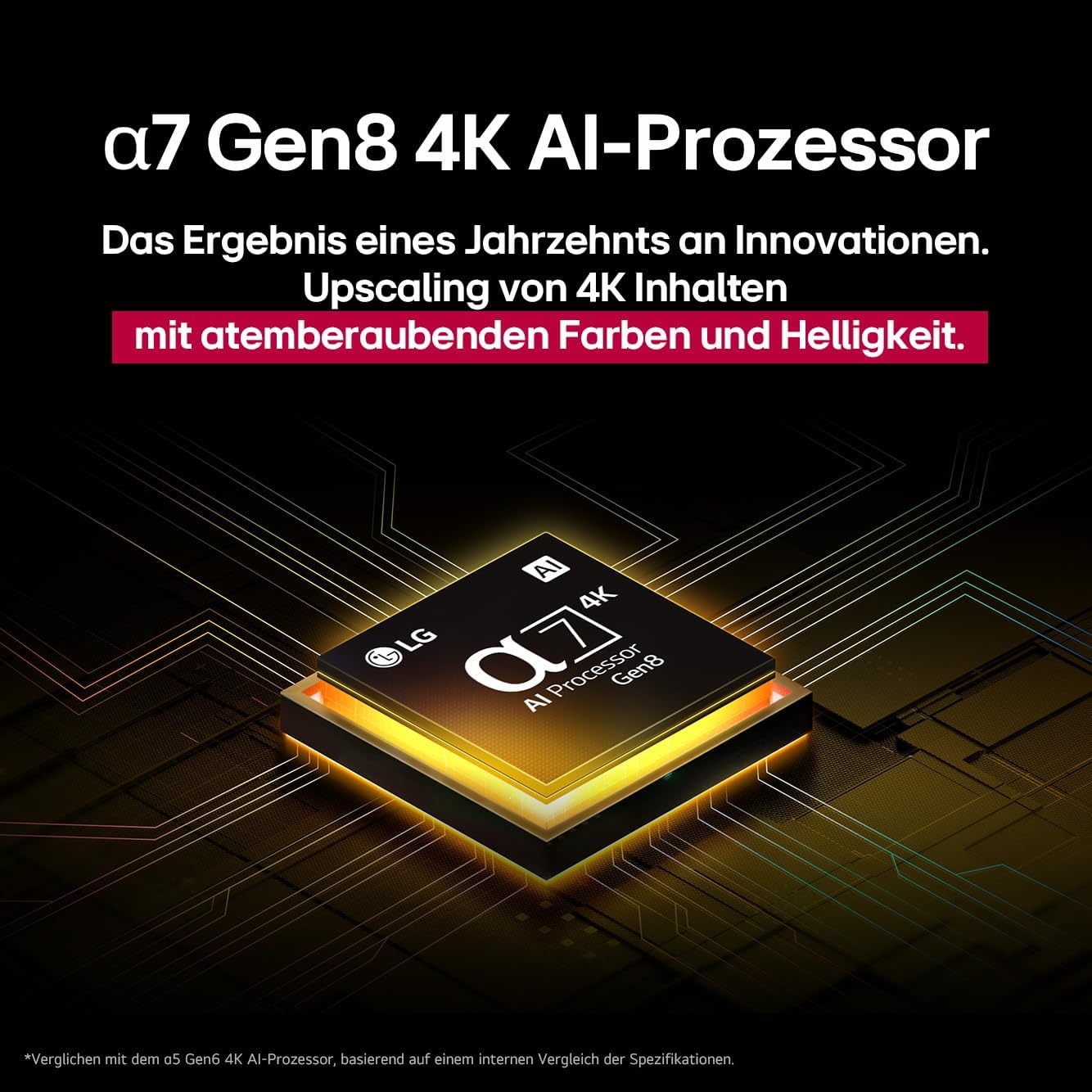 LG 65NANO80A6B TV 65 Zoll (165 cm) 4K NanoCell AI TV (α7 Gen8 4K AI Prozessor, webOS 25, 60Hz) [Modelljahr 2025]