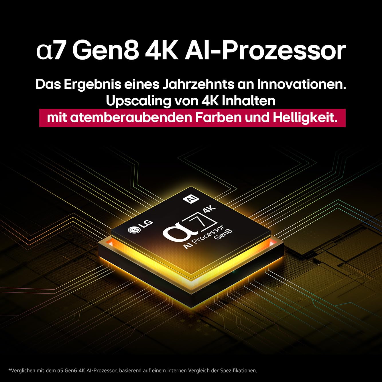 LG 65NANO80A6B TV 65 Zoll (165 cm) 4K NanoCell AI TV (α7 Gen8 4K AI Prozessor, webOS 25, 60Hz) [Modelljahr 2025]