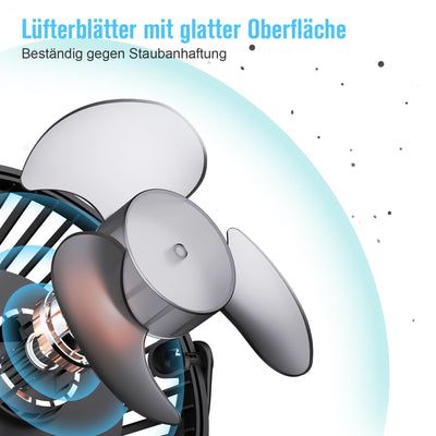 HONYIN Mini Ventilator mit Clip, 720 Grad Drehung Kleiner USB Ventilator, Starke + Stabile Klammer, 3 Geschwindigkeitsstufen, Ideal als Tischventilator im Büro und Schlafzimme