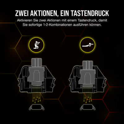 CORSAIR K70 MAX RGB Magnetisch-Mechanische Kabelgebundene Gaming-Tastatur - Einstellbare MGX-Schalter - PBT Double-Shot-Tastenkappen - iCUE-Kompatibel - PC, PS5, PS4, Xbox - QWERTZ DE - Stahlgrau