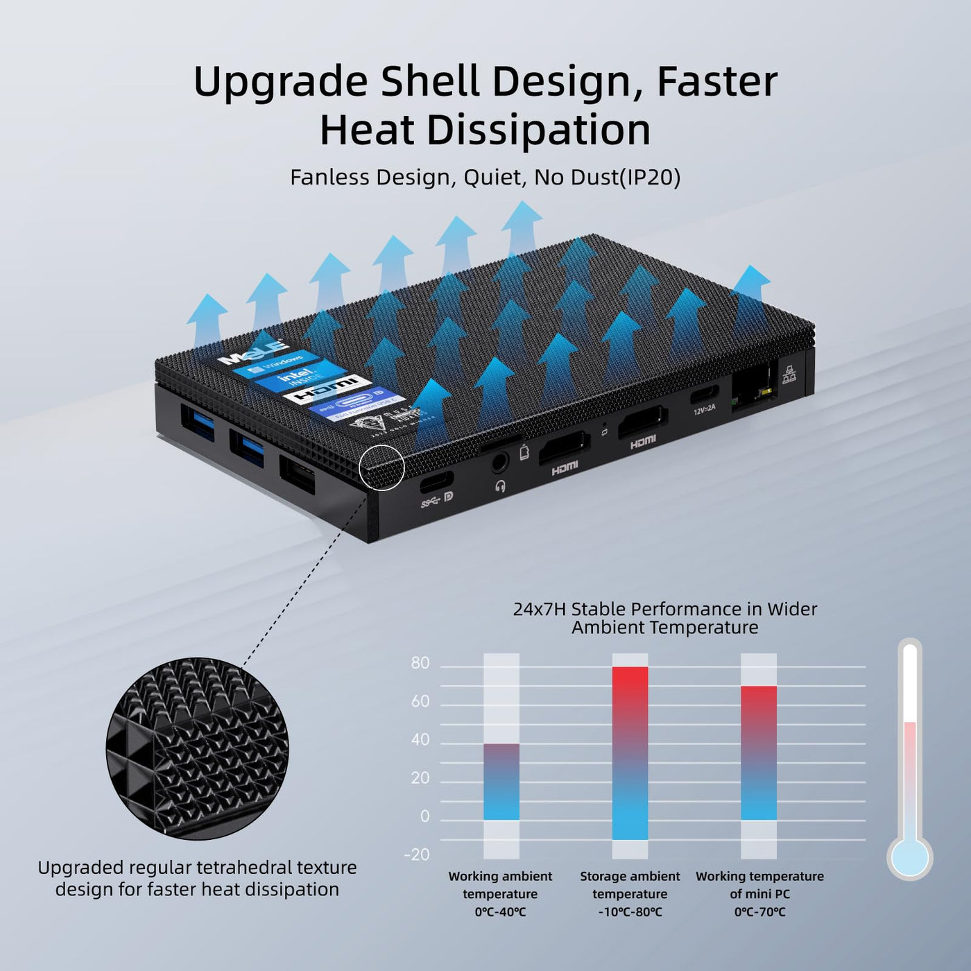 MeLE Mini-PC Quiter4C N100, ohne Betriebssystem, Lüfterloser PC 8GB/128GB, Multi-System-Unterstützung für Win/Linux/Ubuntu, 4K HDMI,USB-C PD3.0 mit voller Funktion, Kleiner Formfaktor für IoT