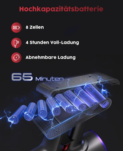 UNINELL HOME Akku Staubsauger,48000Pa/550W/65Mins Staubsauger Kabellos mit Selbststehende,1.6L Akkustaubsauger mit Anti-Tangle-Bürste,LED Touchscreen,Super Leise für Hartböden Teppiche Tierhaare Auto