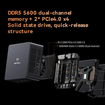 MINIS FORUM UM890 Pro Mini PC - AMD AI Ryzen 9 8945HS, 8 C/16 T, Radeon 780M GPU, 2 x M.2 SSD Slots, DDR5, HDMI 2.1, DP 1.4, 2 x USB4, Oculink, 4xUSB-A, 2xRJ45 2.5G, Wi-Fi 6E & BT 5.2 (Ohne RAM/SDD)