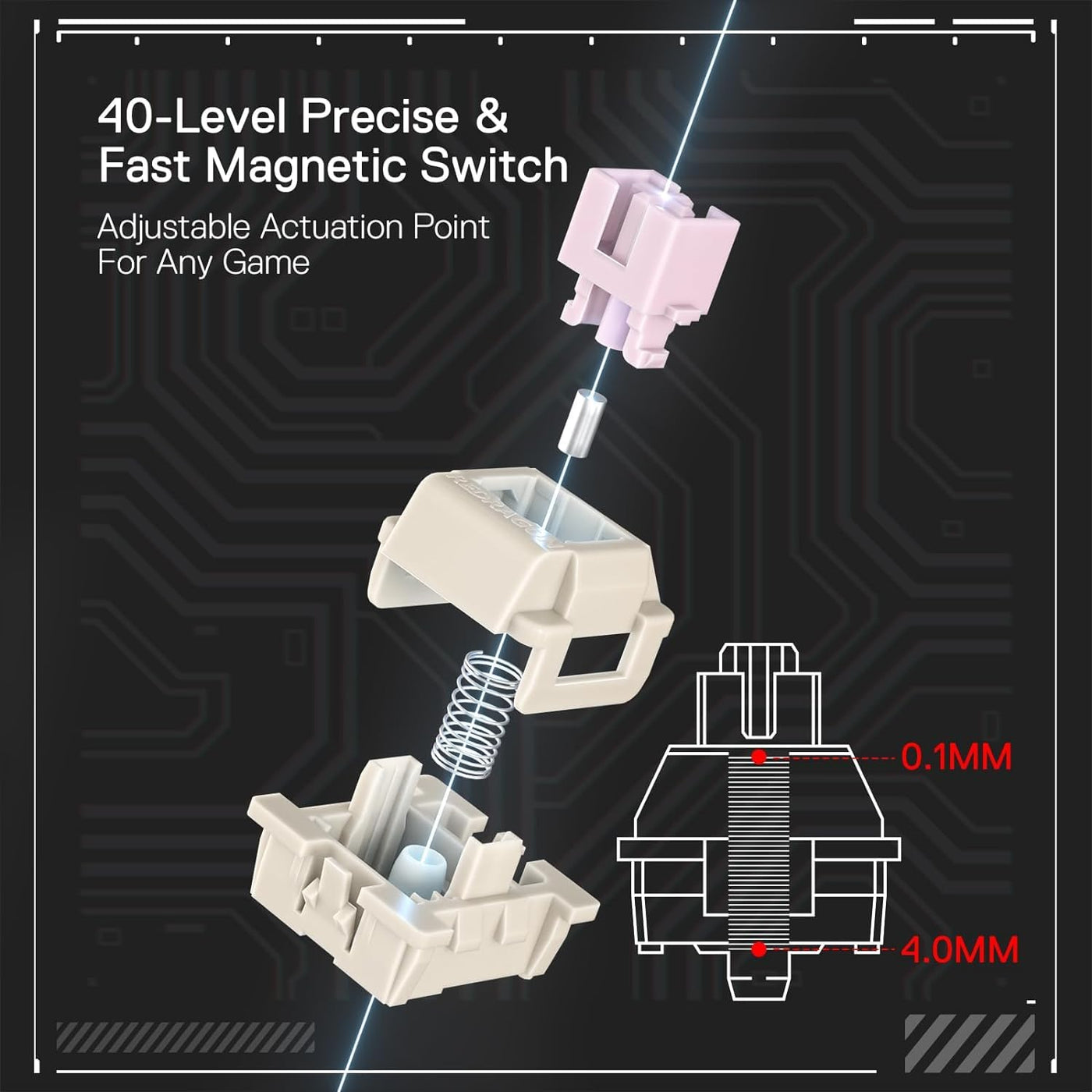 Redragon K617 Schneller Auslöser Gaming Tastatur, 60% Kabelgebundene mechanische Tastatur mit 61 Tasten, Spezieller Magnetschalter, Betätigungspunkt einstellbar, 8K-Hz-Abfragerate, Grau