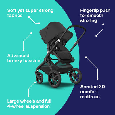 Bugaboo Fox 3 Mineral Collection, unser komfortabelster 2-in-1-Kinderwagen inklusive Liegewanne mit Lüftungsfenstern: für jedes Gelände, Komfort-Buggy, Fahrgestell in Schwarz, Bezüge in Washed Black