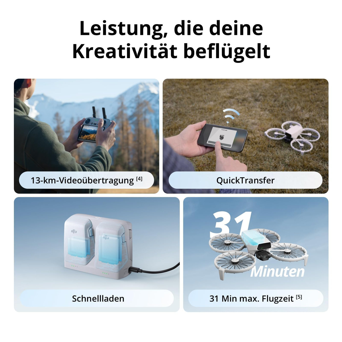 DJI Flip (RC 2 Fernsteuerung mit Bildschirm) – Mini Drohne mit Kamera 4K für Kinder, unter 249g, Follow-Me, 13 km HD-Übertragung, Handstart, 31 Min Flugzeit, Drohne mit Kamera Für Vlogs