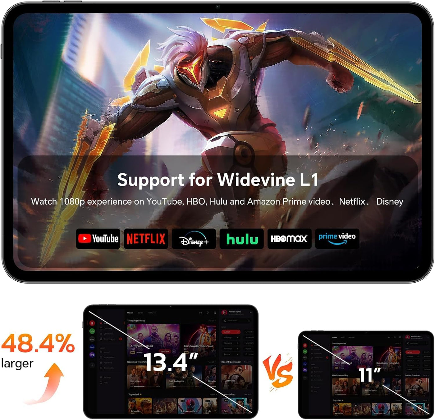 TECLAST T65 Tablet 13,4 Zoll Android 15 Tablets 120Hz Display, 4G LTE Dual SIM, 2.2GHz Gaming, 20GB RAM+128GB ROM(4TB TF), GPS, Widevine L1, Tabletpc mit USB Anschluss für Streaming, Filme