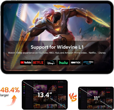 TECLAST T65 Tablet 13,4 Zoll Android 15 Tablets 120Hz Display, 4G LTE Dual SIM, 2.2GHz Gaming, 20GB RAM+128GB ROM(4TB TF), GPS, Widevine L1, Tabletpc mit USB Anschluss für Streaming, Filme