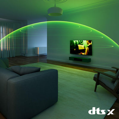 Philips 50PUS7800 4K LED Smart TV - 50 Zoll Display mit Pixel Precise Ultra HD, Titan OS Plattform und Dolby Atmos Sound - Funktioniert mit Alexa und Google Sprachassistent