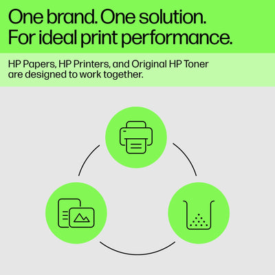 Toner 117A, 1000, Deckung (%) 5%, schwarz