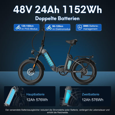 Fafrees FF20 Polar E-Bike Klapprad 20 * 4.0 Zoll, 500W 45km/h ebike Herren Doppelbatterien 24Ah/26.8Ah, Fatbike Damen Reichweite 150km/170km, E-Fahrrad Lagergewicht 150KG (24Ah Batterie, Schwarz)