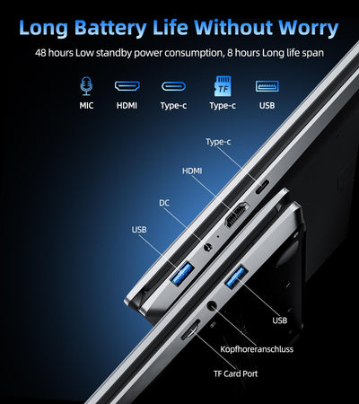 SGIN Laptop 17,3 Zoll, 4GB RAM 128GB SSD Notebook, I3 5005U, FHD IPS, 2 x USB 3.2, Bluetooth 4.2, Dual Band WiFi, erweiterbarer Speicher 512GB TF