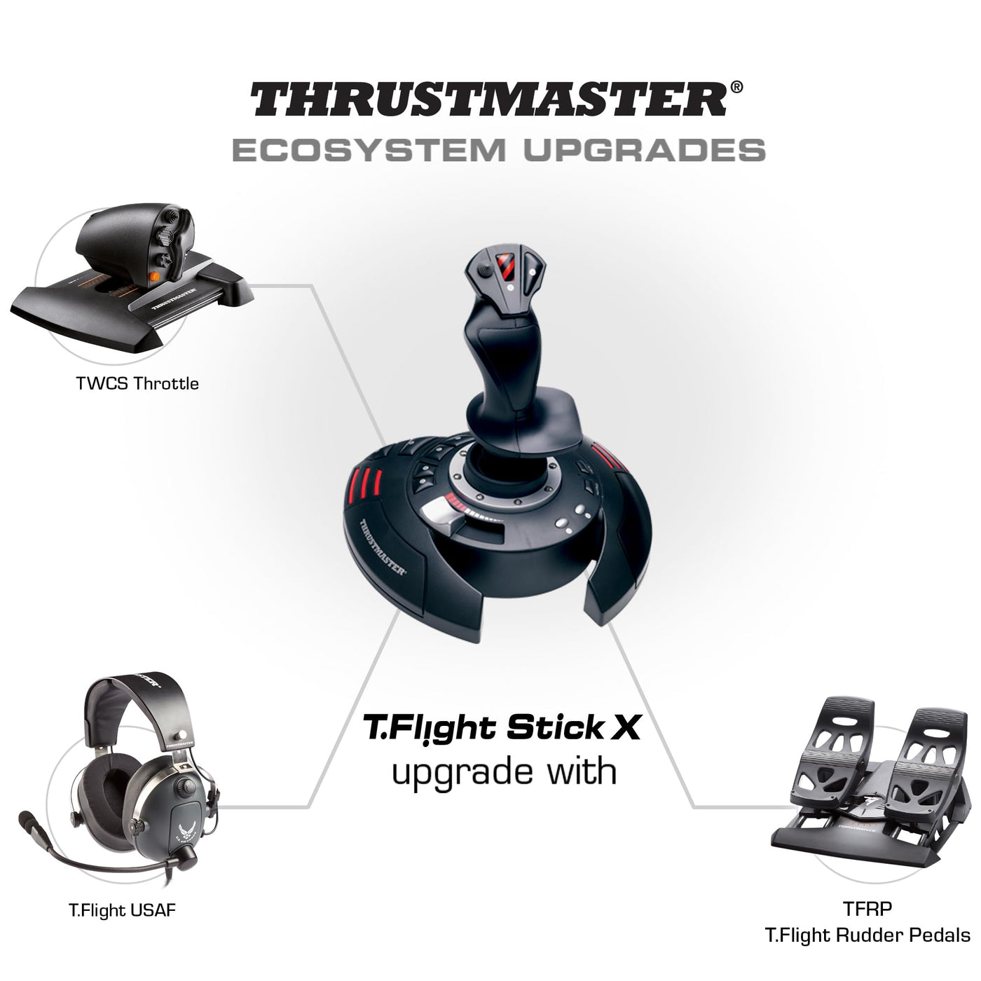 Thrustmaster T.Flight Stick X, Joystick mit Rudersteuerung, umprogrammierbaren Tasten und Achsen, Drehgriff, integriertem Schubhebel, Schnellfeuerauslöser, PC/USB-kompatibel