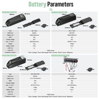 BAFANG Mittelmotor mit Akku 36V 250W 350W 500W BBS01B 48V 750W 1000W 500W 250W BBS02B G340 Motor mit optionalem E-Bike Display Custom E-Bike Umbausätze für BB68mm Mountainbike