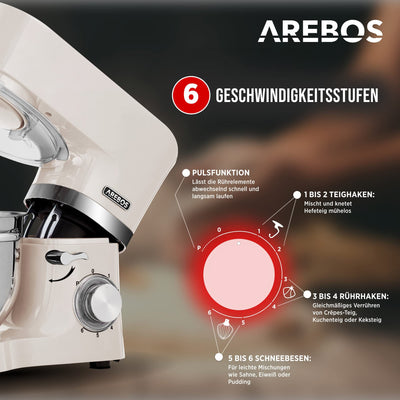 Arebos Küchenmaschine 1500W Türkis | Knetmaschine mit 2x Edelstahl-Rührschüsseln 4,5 & 5,5L | Geräuscharm | Küchenmixer mit Rührhaken, Knethaken, Schlagbesen und Spritzschutz | 6 Geschwindigkeiten