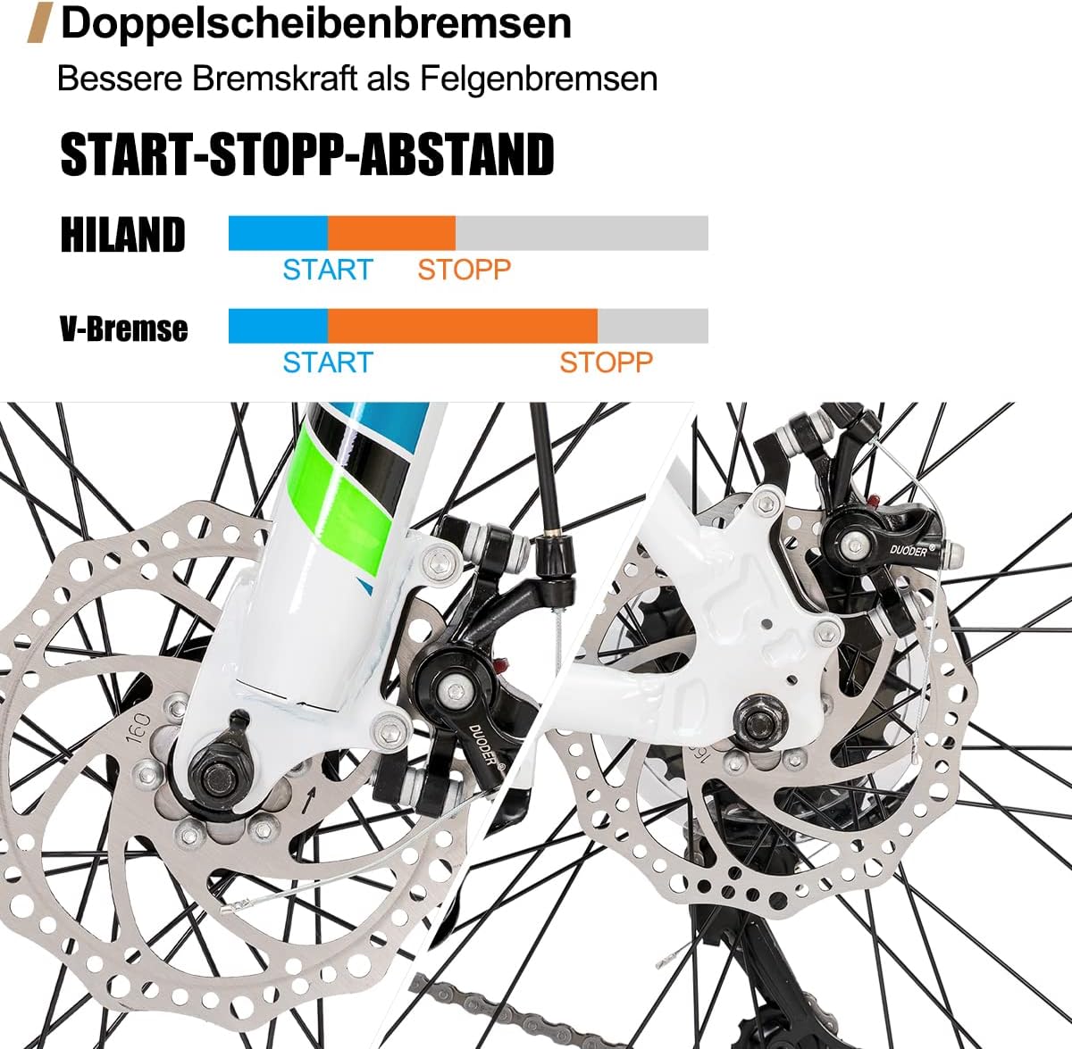 Hiland 26 Zoll Mountainbike 21-Gang MTB Aluminiumrahmen Scheibenbremse Federgabel Jugendliche Fahrrad Herren Damen weiß