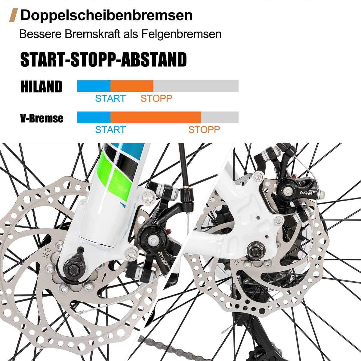 Hiland 26 Zoll Mountainbike 21-Gang MTB Aluminiumrahmen Scheibenbremse Federgabel Jugendliche Fahrrad Herren Damen weiß