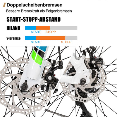 Hiland 26 Zoll Mountainbike 21-Gang MTB Aluminiumrahmen Scheibenbremse Federgabel Jugendliche Fahrrad Herren Damen weiß