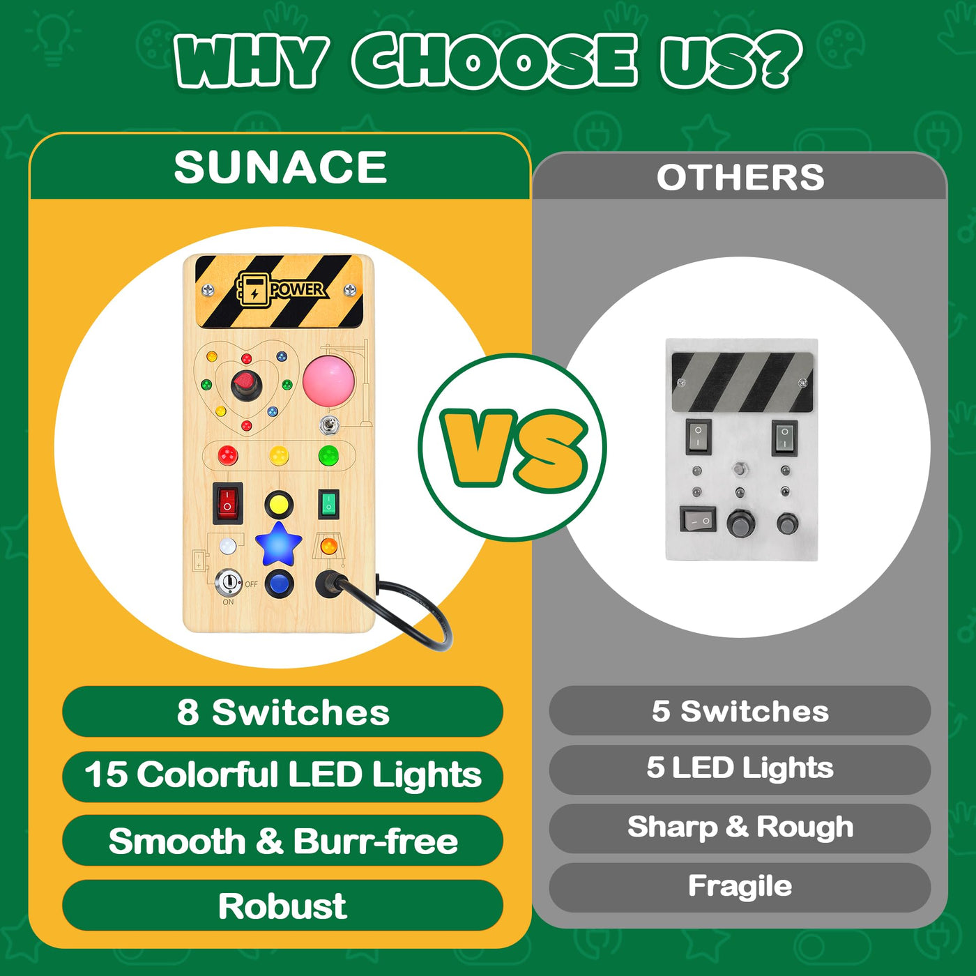 Montessori Busy Board - Montessori Spielzeug ab 1 Jahr Holzspielzeug mit 8 Schalter 15 LED Motorikspielzeug Activity Board Schalter Spielzeug für Jungen Mädchen ab 1 2 3 Jahre (Standardausgabe)