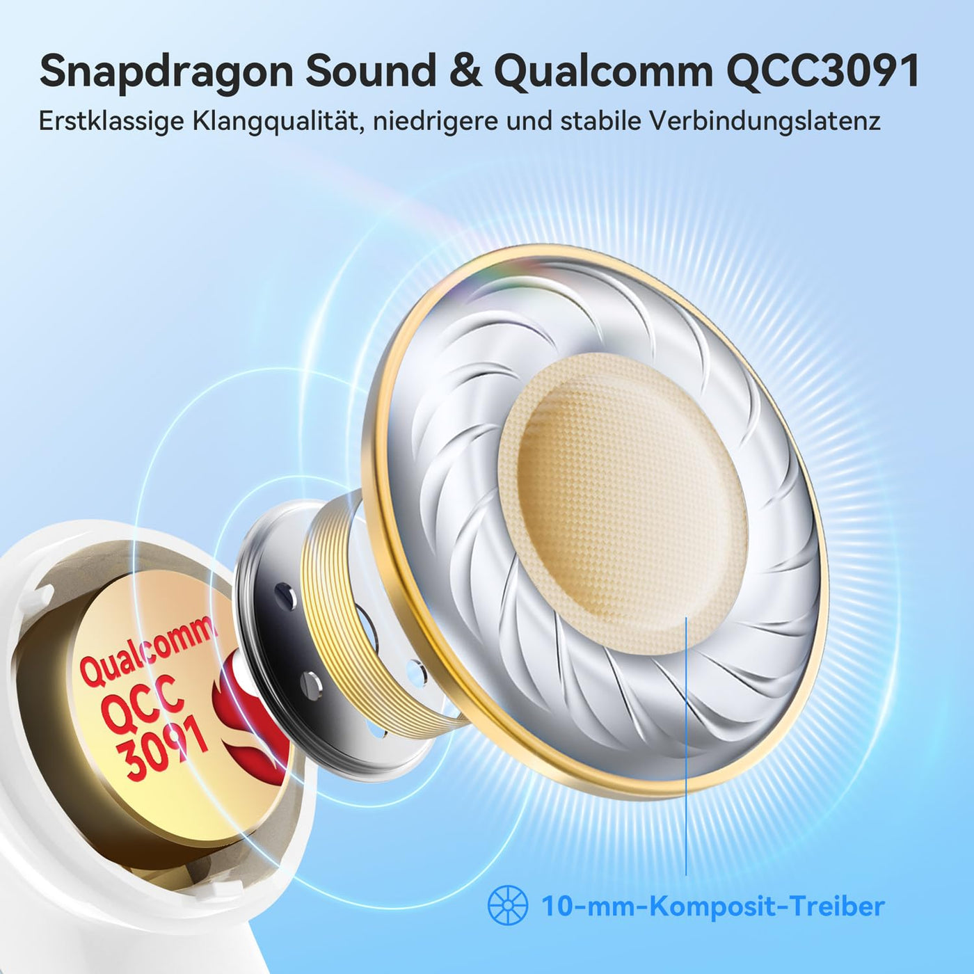 EarFun Air Pro 4 Bluetooth Kopfhörer mit Adaptive Hybride Geräuschunterdrückung, aptX Lossless, Hi-Res Audio, LDAC, 6 Mikrofone cVc 8.0 KI Anrufe, 52H Akku, Multipoint, Bluetooth 5.4, In-Ear Detection