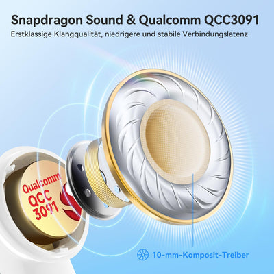 EarFun Air Pro 4 Bluetooth Kopfhörer mit Adaptive Hybride Geräuschunterdrückung, aptX Lossless, Hi-Res Audio, LDAC, 6 Mikrofone cVc 8.0 KI Anrufe, 52H Akku, Multipoint, Bluetooth 5.4, In-Ear Detection