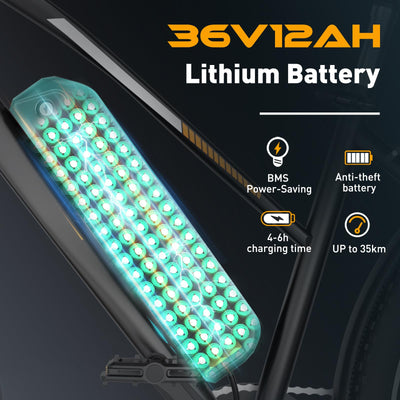 HITWAY E Bike 28 Zoll, Elektrofahrrad Pedelec für Damen und Herren, E-Fahrrad mit 36V 12Ah Wechselakku, 250W Motor, 7 Gang Schaltung, Citybike Electric Bike Ebike Reichweite bis zu 35-90km