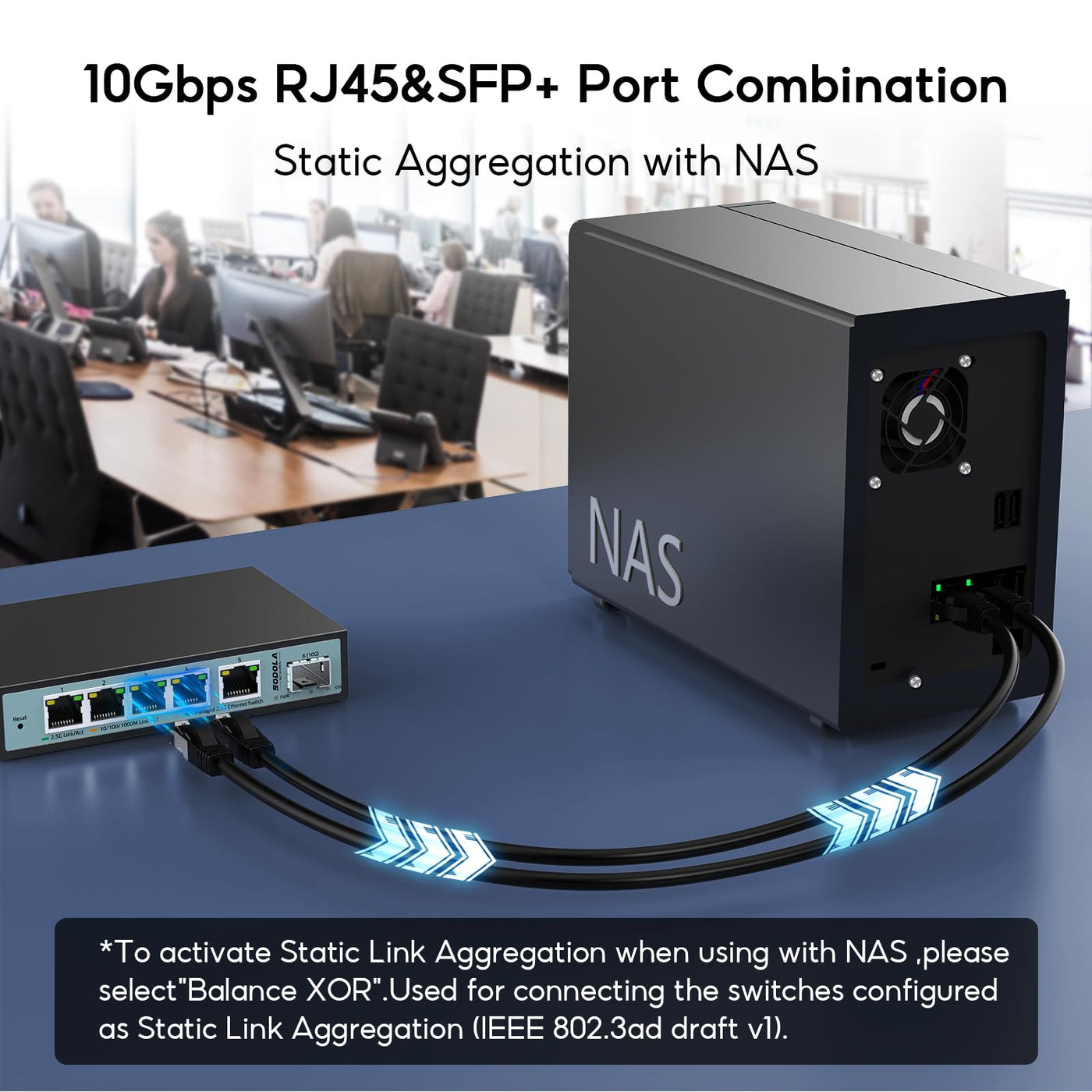 SODOLA 6 Port 2.5G Smart Web Ethernet Switch,1 10G SFP und 5 x 2.5G Base-T Ports,Unterstützt Statische Aggregation/QoS/VLAN/IGMP, Metall Lüfterloser Managed Multi-Gigabit Switch