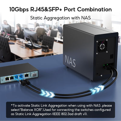 SODOLA 6 Port 2.5G Smart Web Ethernet Switch,1 10G SFP und 5 x 2.5G Base-T Ports,Unterstützt Statische Aggregation/QoS/VLAN/IGMP, Metall Lüfterloser Managed Multi-Gigabit Switch