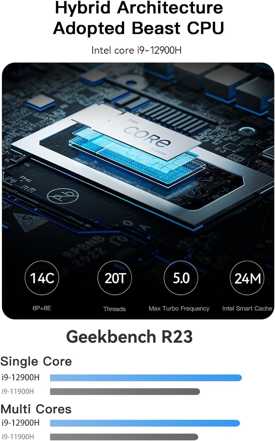 MINIS FORUM MS-01 Mini PC, Core i9-12900H Prozessor mit 14 Kernen/20 Threads bis zu 5,0 GHz, DDR5/M.2 2280 NVME SSD, Mini Desktop Computer, HDMI/2 x USB4, 2x10G× SFP+, 2.5GRJ45x2