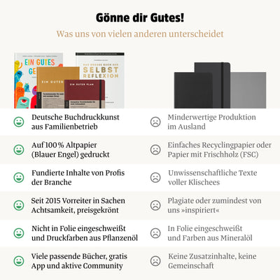 Ein gutes Gefühl: Gefühlstagebuch für Kinder. Gefühle verstehen - Achtsamkeit lernen - Tagebuch schreiben. Mit Aufklebern und Bastelideen