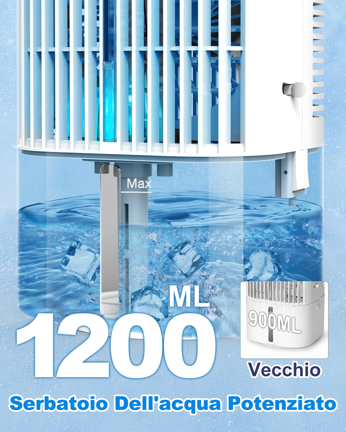 RenFox Mobiler Klimaanlage 4 in 1 Energiesparender Mini Luftkühler mit großem wassertank (1200 ml), 3-Stufen Verdunstungskühlung, 7 Farb-LED, Timer und geräuscharm für Home Office und Schlafzimmer