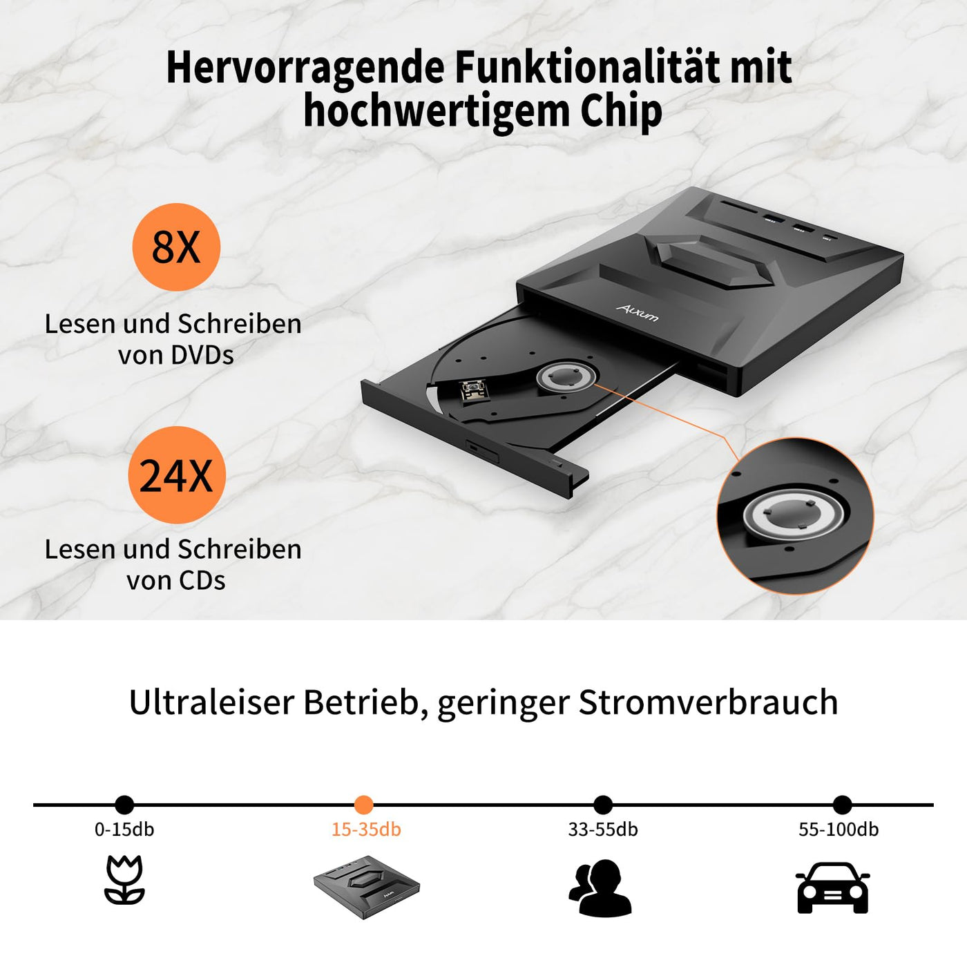 Alxum Externes CD DVD Laufwerk für Laptop,USB 3.0 Type C CD Laufwerk extern USB mit SD/TF Kartenleser und USB Anschlüsse,Externes DVD Laufwerk für Laptop,Desktop,MacBook,Windows,Linux,Mac OS,Vista