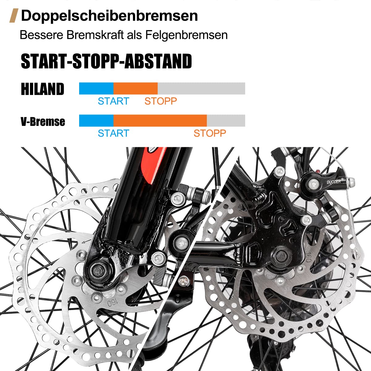 Hiland 27,5 Zoll Mountainbike 21-Gang MTB Aluminiumrahmen Scheibenbremse Speichenräder Jugendliche Fahrad Herr Damen Einteiliges Fahrradrad Schwarz&Rot