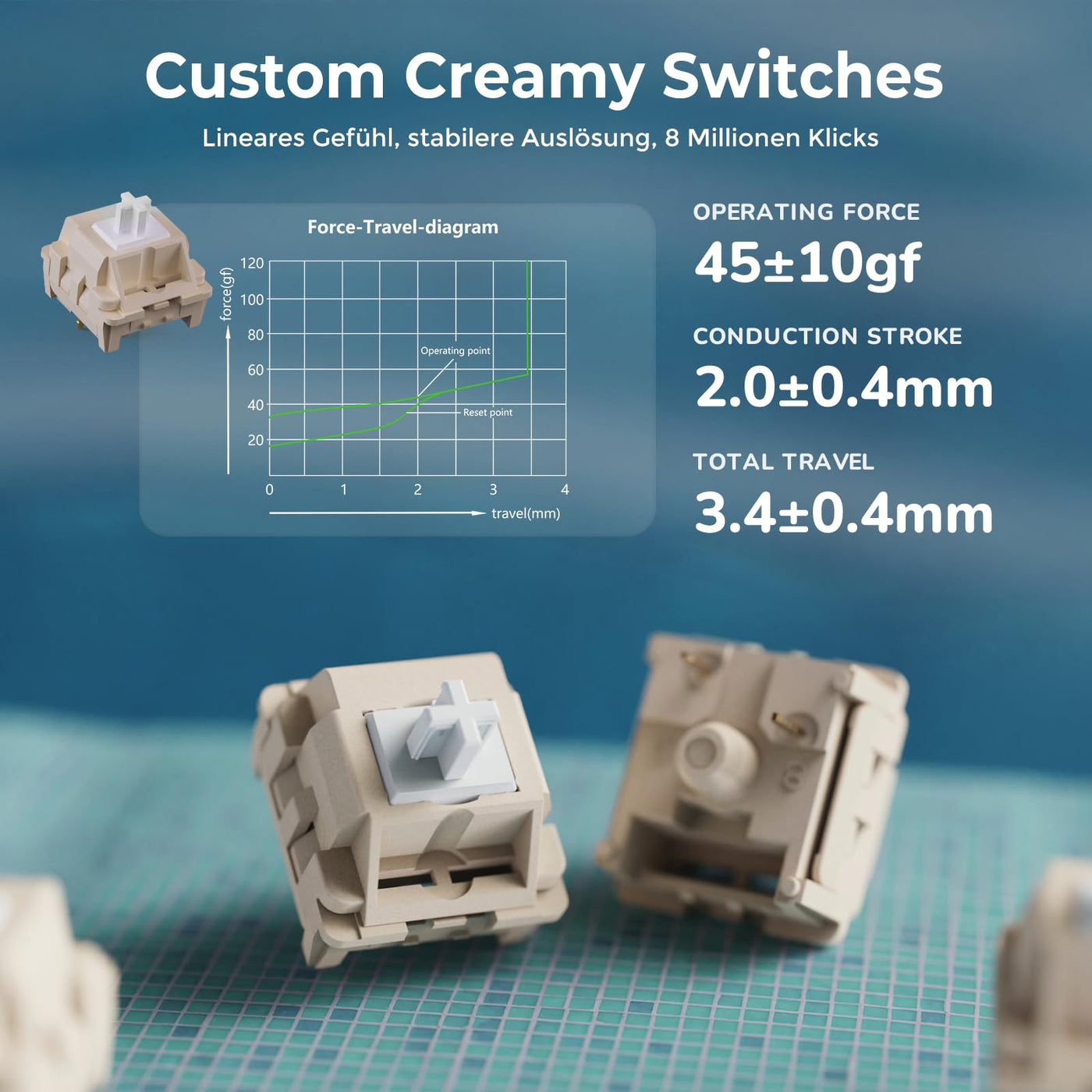 RK ROYAL KLUDGE R75 Mechanische Tastatur Kabellos 75%, Gasket Gaming Tastatur 75 Prozent TKL mit Knopf QWERTZ RGB Bluetooth/2.4G/USB-C PBT Tastenkappen QMK/VIA, Hot Swap Linearer Creamy Switches