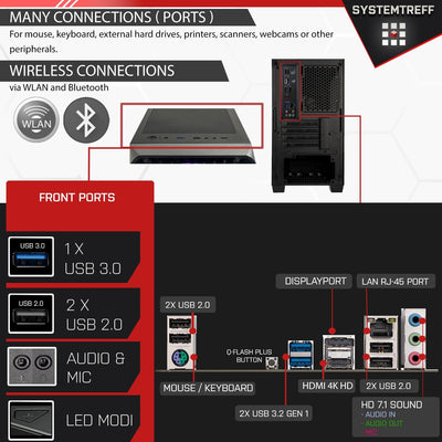 SYSTEMTREFF Office PC AMD Ryzen 7 8700G 8x5.1GHz | AMD Radeon 780M 4K HDMI DX12 | 1TB M.2 NVMe | 32GB DDR5 RAM | WLAN Silent Desktop Computer Rechner für Büro Business Multimedia