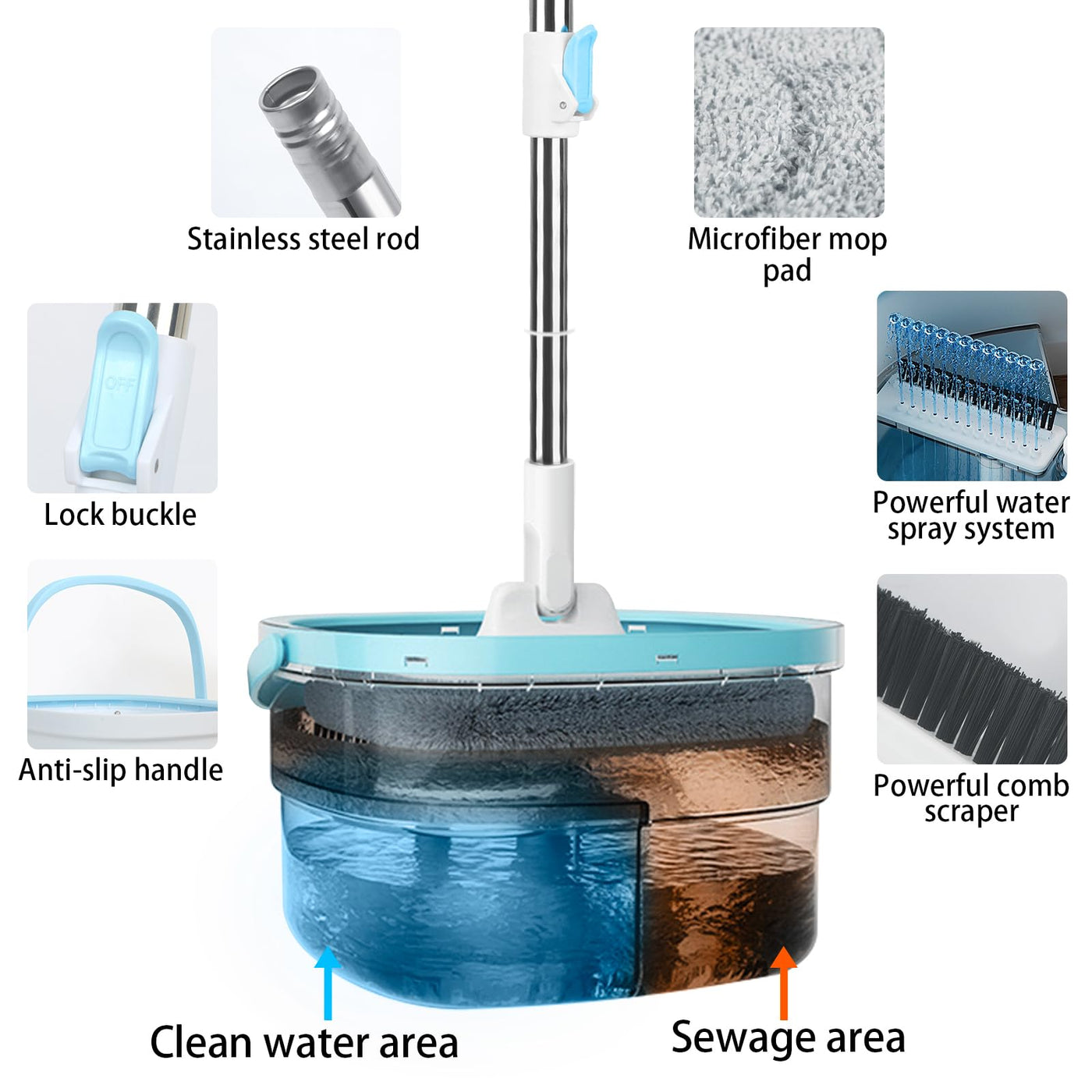 Withosent 130cm Wischmopp Set mit Eimer, 2-in-1 Filtersystem Trennt Schmutz von Frischwasser, Putzeimer Bodenwischer mit Auswringfunktion, mit 2 Mikrofaserbezug, für Fenster- Bodenreinigung