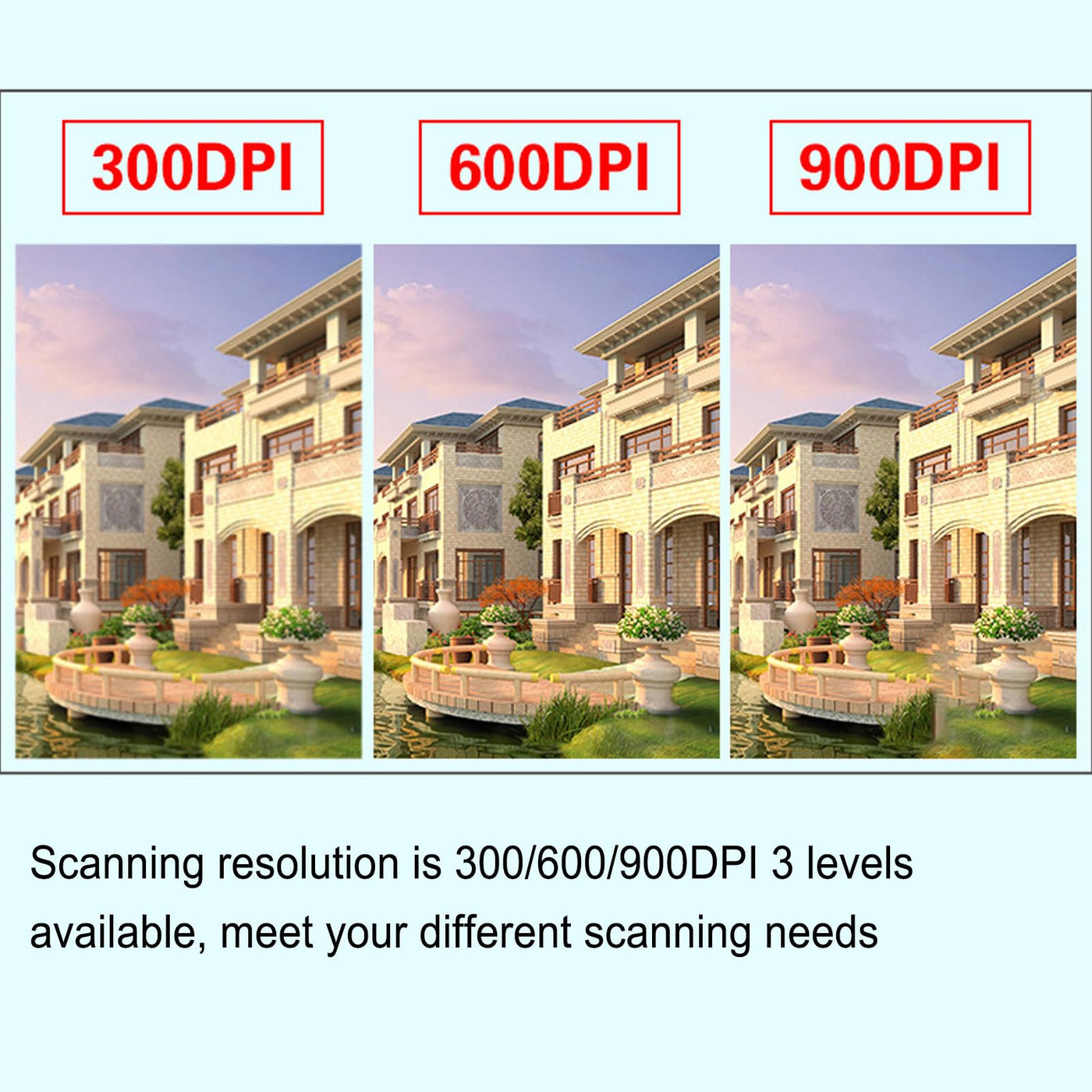 Tragbarer Scanner, Kabelloser Mobiler Dokumentenscanner, Handfotoscanner mit USB-Kabel, Visitenkarten- und Quittungsscanner für PC, Fotos, A4, Dokumente, Bilder, Bücher (Silver)