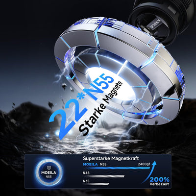 Moeila Vakuum Handyhalterung Auto Magnetische, 360° Drehbare Mag&Safe Handyhalterung, KFZ Autohalterung mit 78+LBS stärkste Saugkraft & 2400gf stärkster Magnet, für Alle Handys, Schwarz.