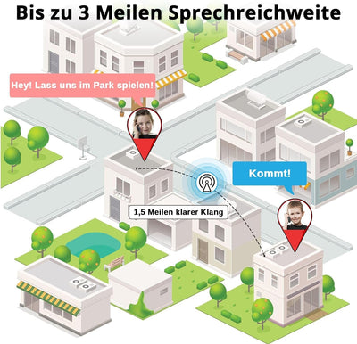 Radioddity PR-T3 Walkie Talkie für Kinder 16 Kanäle PMR446 Funkgerät für 3-12 Jahre Kinder VOX mit Taschenlampe 4KM Reichweite für Abenteuer, Outdoor, Camping, 2 Stücke(Rot & Blau)