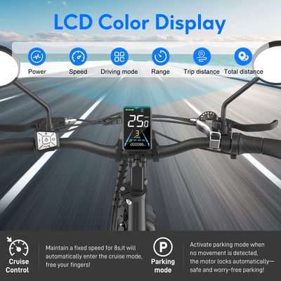 Fafrees FF20 Polar E Bike Damen Klappbar mit 10,4Ah/499,2Wh*2 Akkus bis 160KM, [ Offiziell ] Fatbike E-Bike Herren Elektrofahrrad 20", Klapprad, 65 N.m Ebike Mountainbike Elektro 150KG